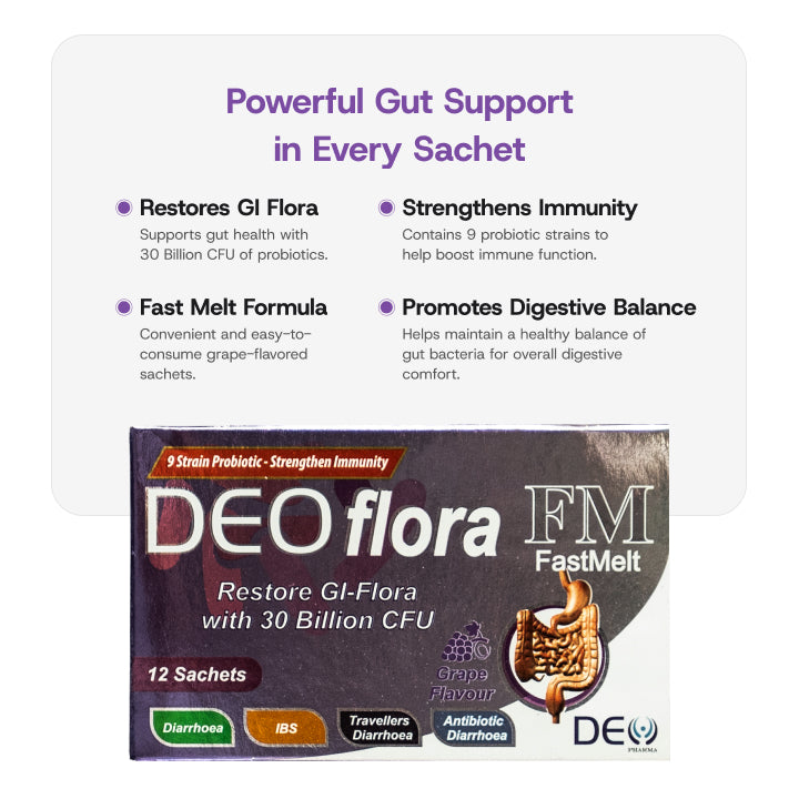 DEOFLORA FM fastmelt sachets 12s