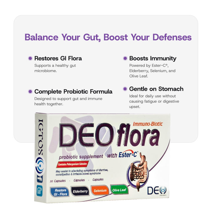 DEOFLORA Immuno Capsules – Deopharma