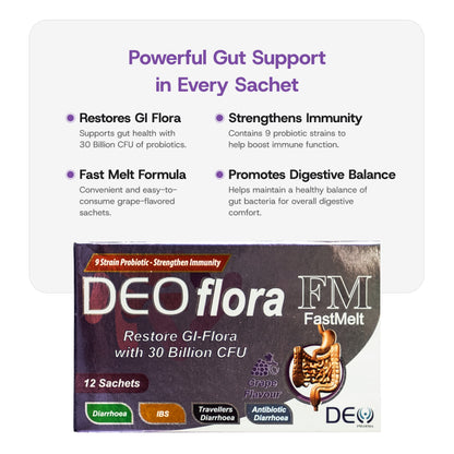 DEOFLORA FM fastmelt sachets 12s